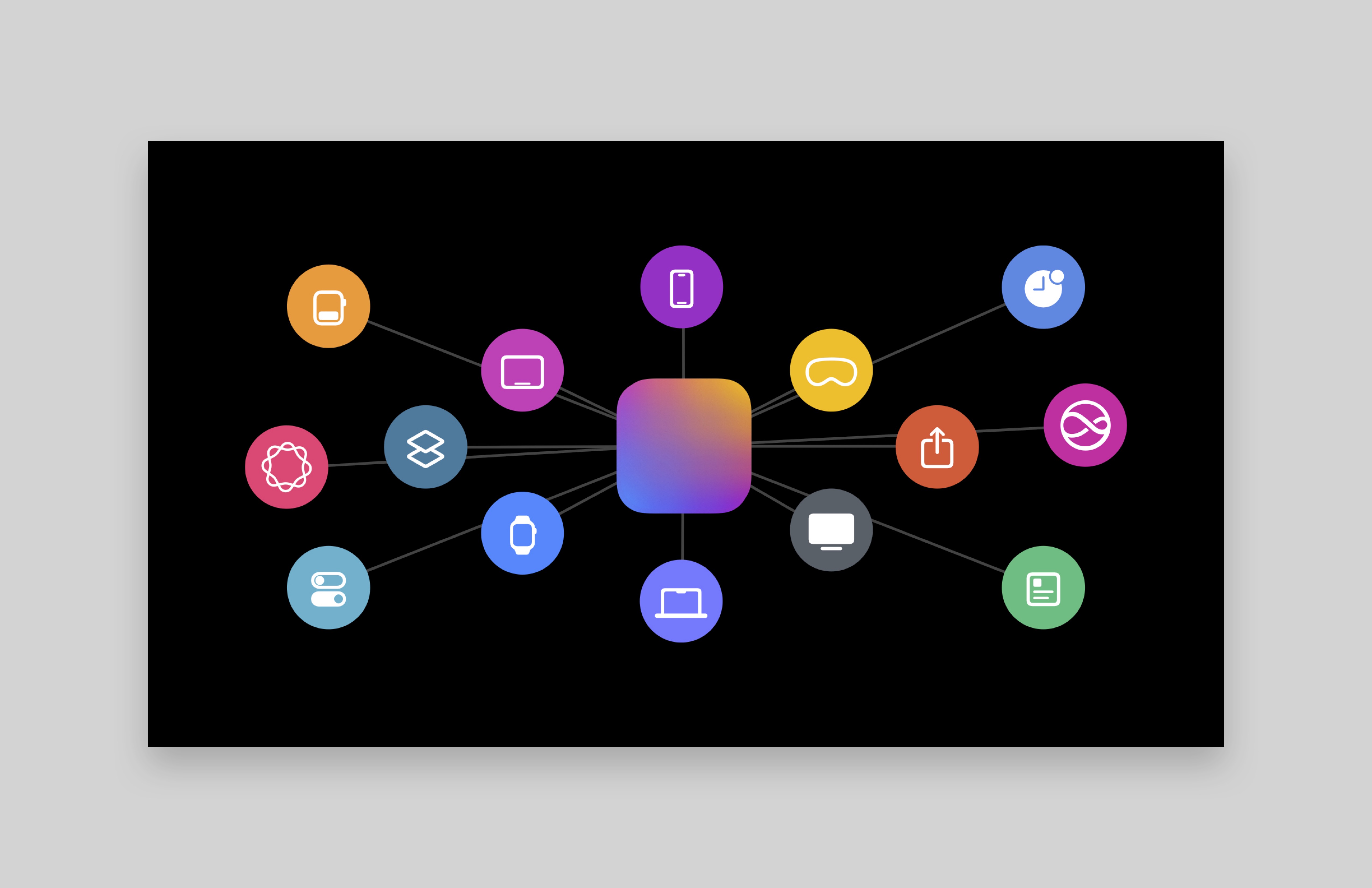 Action Centered Design — ARCtic Conference